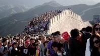 Tourisme en Chine : le E-Visa de groupe reprend en Octobre