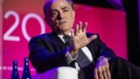 Tourisme & coronavirus : Air canada renégocie à la baisse